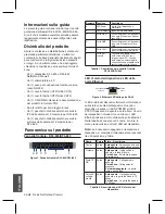 Preview for 26 page of D-Link DFL-800 - Security Appliance Quick Installation Manual