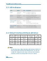 Предварительный просмотр 5 страницы D-Link DFL-800 - Security Appliance Quick Manual