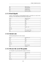 Preview for 55 page of D-Link DFL-870 Reference Manual