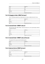 Preview for 177 page of D-Link DFL-870 Reference Manual