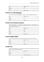 Preview for 262 page of D-Link DFL-870 Reference Manual