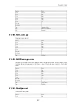 Preview for 404 page of D-Link DFL-870 Reference Manual