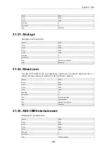 Preview for 405 page of D-Link DFL-870 Reference Manual