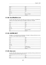 Preview for 407 page of D-Link DFL-870 Reference Manual