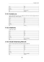 Preview for 408 page of D-Link DFL-870 Reference Manual