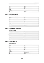 Preview for 425 page of D-Link DFL-870 Reference Manual