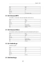 Preview for 427 page of D-Link DFL-870 Reference Manual