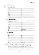 Preview for 431 page of D-Link DFL-870 Reference Manual