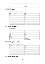 Preview for 464 page of D-Link DFL-870 Reference Manual