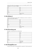 Preview for 465 page of D-Link DFL-870 Reference Manual