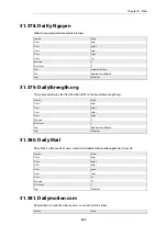 Preview for 503 page of D-Link DFL-870 Reference Manual