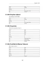 Preview for 522 page of D-Link DFL-870 Reference Manual