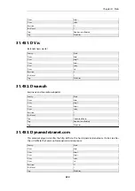 Preview for 524 page of D-Link DFL-870 Reference Manual