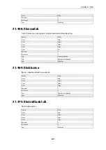 Preview for 529 page of D-Link DFL-870 Reference Manual