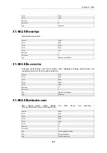 Preview for 533 page of D-Link DFL-870 Reference Manual