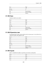 Preview for 539 page of D-Link DFL-870 Reference Manual