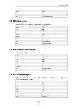 Preview for 576 page of D-Link DFL-870 Reference Manual