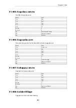 Preview for 582 page of D-Link DFL-870 Reference Manual