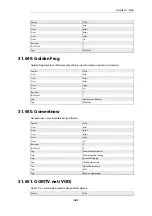 Preview for 583 page of D-Link DFL-870 Reference Manual