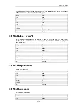 Preview for 601 page of D-Link DFL-870 Reference Manual