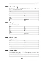 Preview for 647 page of D-Link DFL-870 Reference Manual