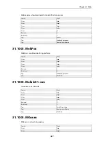 Preview for 687 page of D-Link DFL-870 Reference Manual