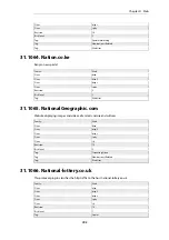 Preview for 705 page of D-Link DFL-870 Reference Manual