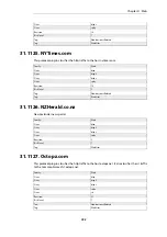 Preview for 723 page of D-Link DFL-870 Reference Manual