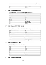 Preview for 730 page of D-Link DFL-870 Reference Manual