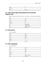 Preview for 733 page of D-Link DFL-870 Reference Manual