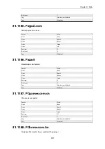 Preview for 741 page of D-Link DFL-870 Reference Manual