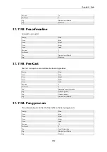 Preview for 743 page of D-Link DFL-870 Reference Manual