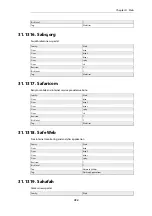 Preview for 780 page of D-Link DFL-870 Reference Manual