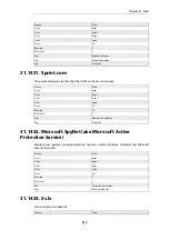 Preview for 814 page of D-Link DFL-870 Reference Manual