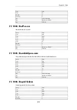 Preview for 818 page of D-Link DFL-870 Reference Manual