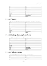 Preview for 825 page of D-Link DFL-870 Reference Manual