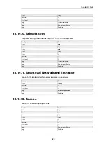 Preview for 826 page of D-Link DFL-870 Reference Manual