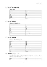 Preview for 838 page of D-Link DFL-870 Reference Manual