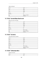 Preview for 841 page of D-Link DFL-870 Reference Manual