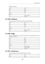 Preview for 846 page of D-Link DFL-870 Reference Manual