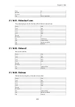 Preview for 875 page of D-Link DFL-870 Reference Manual