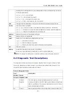 Preview for 131 page of D-Link DGE-560SX User Manual