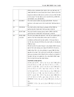 Preview for 133 page of D-Link DGE-560SX User Manual