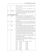 Preview for 134 page of D-Link DGE-560SX User Manual