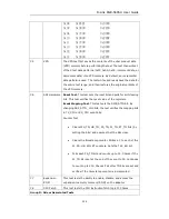 Preview for 135 page of D-Link DGE-560SX User Manual