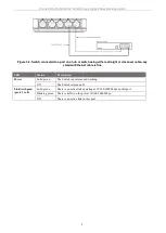 Предварительный просмотр 16 страницы D-Link DGS-1005A Manual