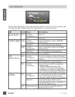 Preview for 8 page of D-Link DGS-1008P Quick Installation Manual