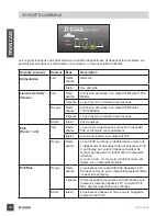 Preview for 12 page of D-Link DGS-1008P Quick Installation Manual