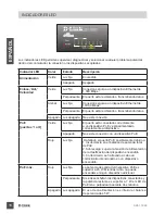 Preview for 16 page of D-Link DGS-1008P Quick Installation Manual