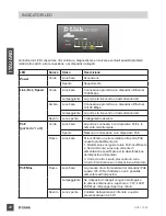 Preview for 20 page of D-Link DGS-1008P Quick Installation Manual